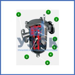 Магнитные шламоотводители MOS в Евпатории